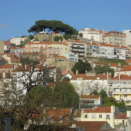 Martim Moniz